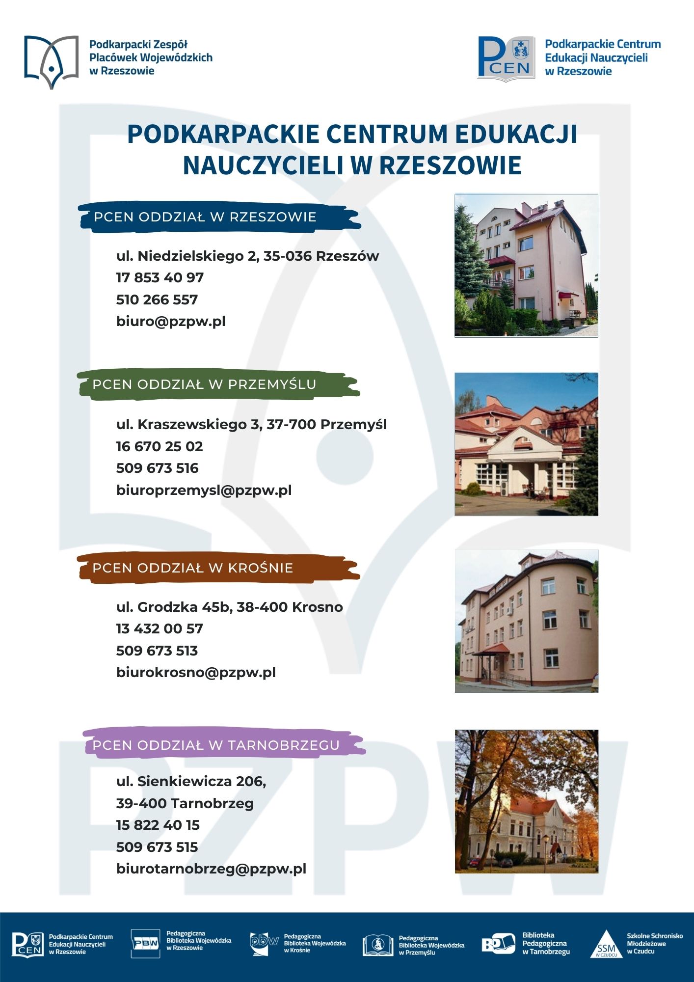 2.3 PLAKAT powiatowe 2025 