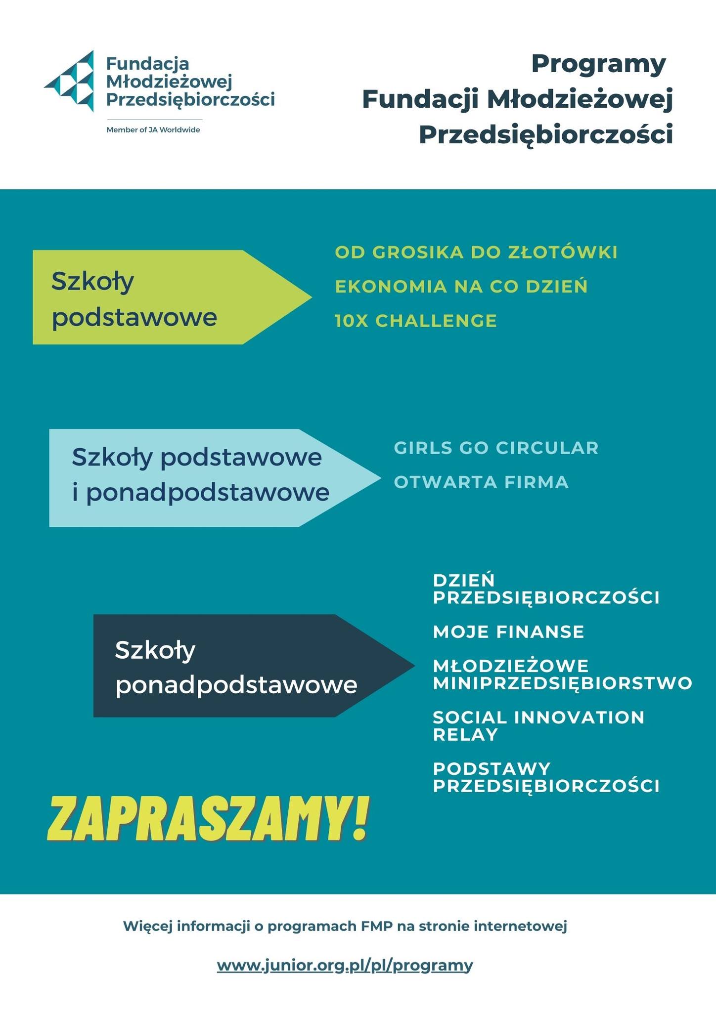 Fundacja Młodziezowej Pzedsiębiorzosci - plakat