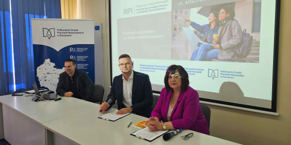 Regionalna Konferencja RPI Ośrodek Szkoleniowy w Czudcu 20 września 2024 r. - „Od pomysłu do projektu – jak złożyć wniosek Erasmus+”.